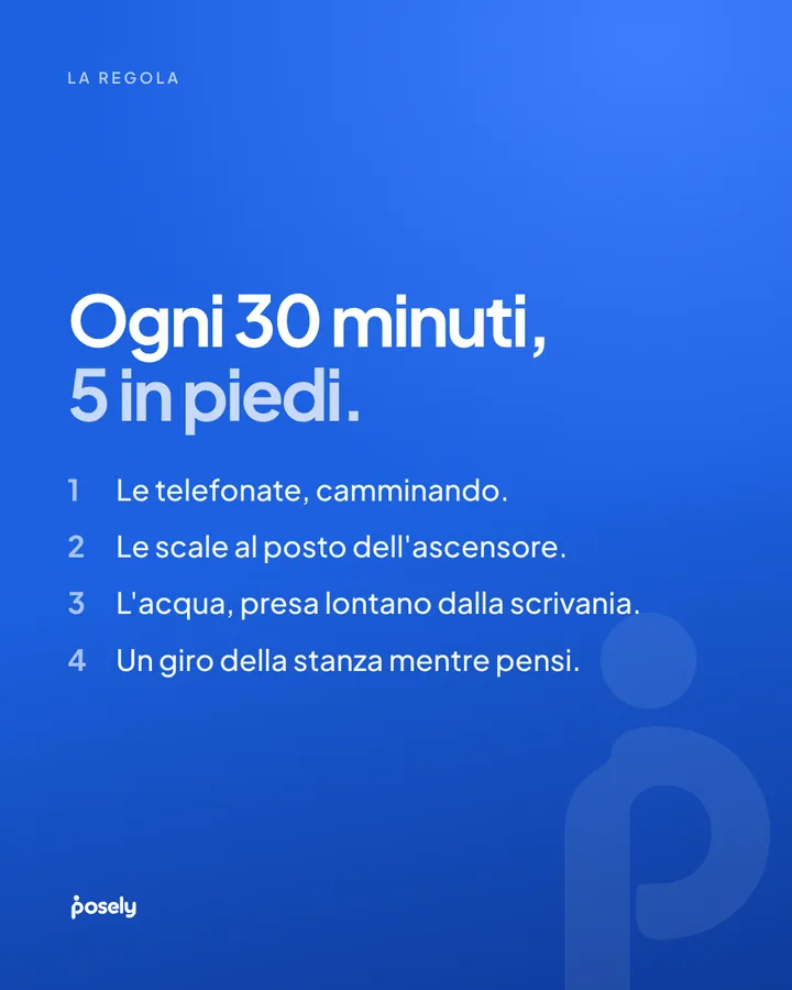 La regola: ogni 30 minuti, 5 in piedi. 1. Le telefonate, camminando. 2. Le scale al posto dell'ascensore. 3. L'acqua, presa lontano dalla scrivania. 4. Un giro della stanza mentre pensi.