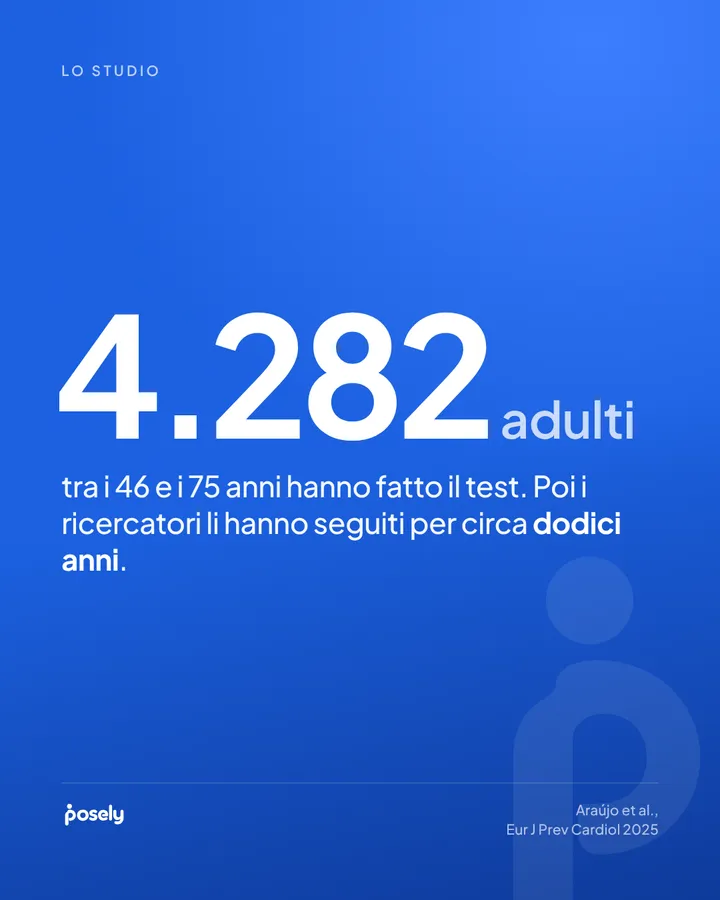 Lo studio: 4.282 adulti tra i 46 e i 75 anni hanno fatto il test. Poi i ricercatori li hanno seguiti per circa dodici anni.