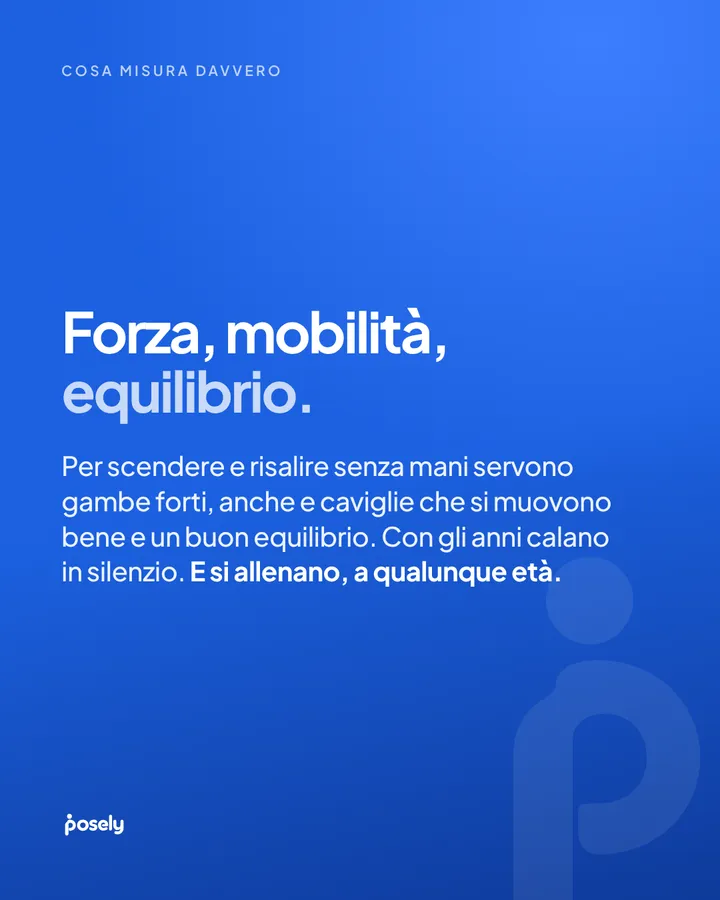 Cosa misura davvero: forza, mobilità, equilibrio. Per scendere e risalire senza mani servono gambe forti, anche e caviglie che si muovono bene e un buon equilibrio. Con gli anni calano in silenzio. E si allenano, a qualunque età.