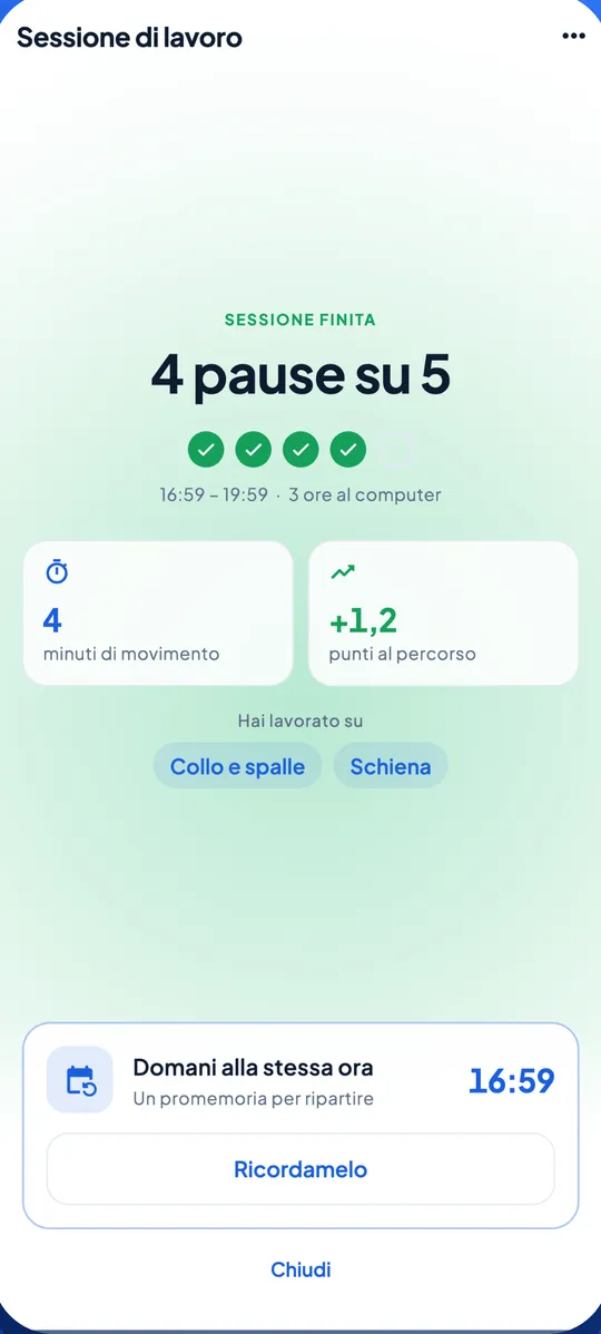 Schermata di Posely: fine della sessione di lavoro, 4 pause su 5, e il promemoria per ripartire il giorno dopo alla stessa ora